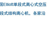 复盛离心式空压机2