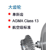 主轴大齿轮