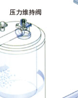 复盛空压机产品资料