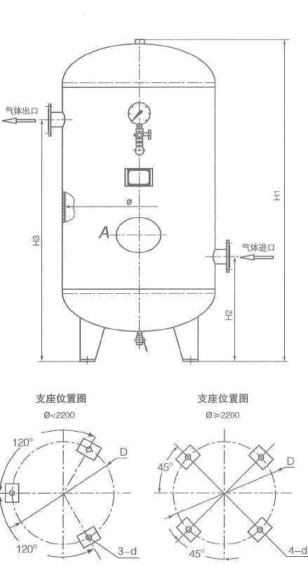 复盛空压机产品资料